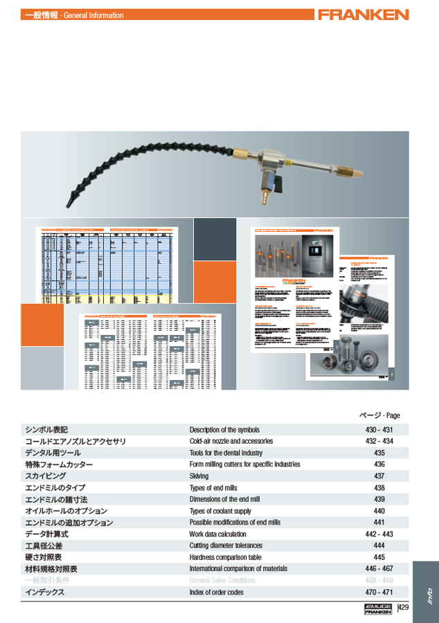 General Information
